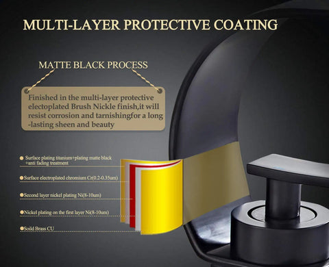 Matte Black Modern Bathroom Faucet With Low Arc Brass Ceramic Valve and Single Handle, hot and cold water mixer, multi-layer coating