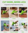 Electric Fabric And Cardboard Cutter, Smooth Cutting Machine With Durable Sk5 Blade, Eases Wrist Fatigue for cutting cardboard, fabric, and leather.