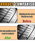 Product comparison of tire tread with Badass Carbide Tire Studs With Snap On Tool 50 Pack Anti Skid Snow Spikes for winter grip.