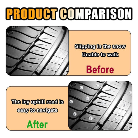 Product comparison of tire tread with Badass Carbide Tire Studs With Snap On Tool 50 Pack Anti Skid Snow Spikes for winter grip.