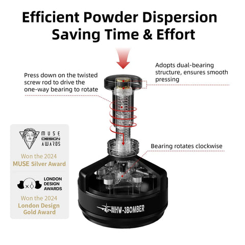 Diagram highlighting features of 58mm WDT Tool For Espresso Distribution With Magnetic Base For Baristas, Adjustable Depth Needle Distributor