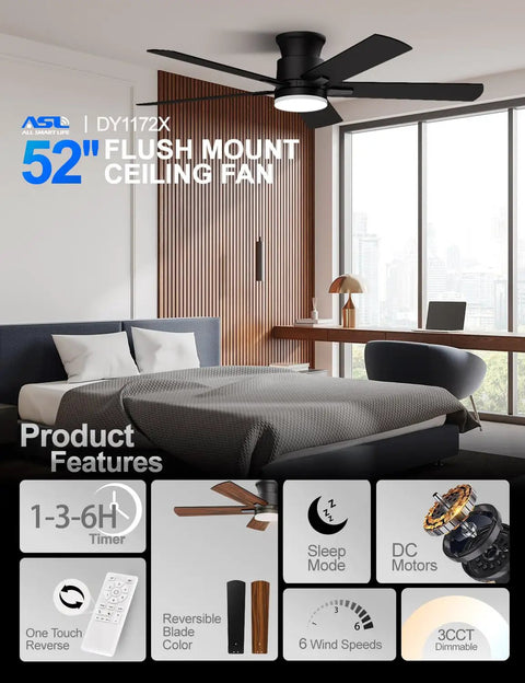 52 Inch Black Ceiling Fan With Lights, Flush Mount Hugger Design, Remote, 6 Speeds, Bedroom Installation