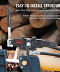 1 Spool Hydraulic Log Splitter Valve With 25 GPM Flow And 3626 PSI, joystick control valve in front of stacked logs