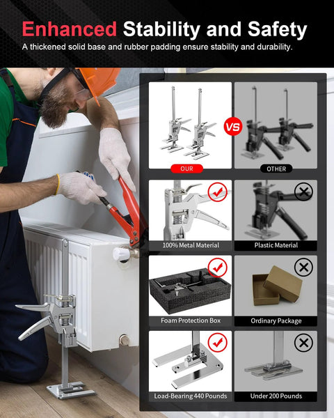 Two Pack Labor Saving Arm Jacks For Lifting Furniture With 330 Lbs Capacity, metal jacks demonstrating furniture lifting stability.