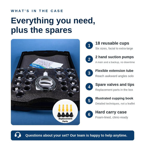 Ultimate Pro Cupping Therapy Set with 18 multi-sized vacuum cups, two hand pumps, and detailed cupping guide in foam case.