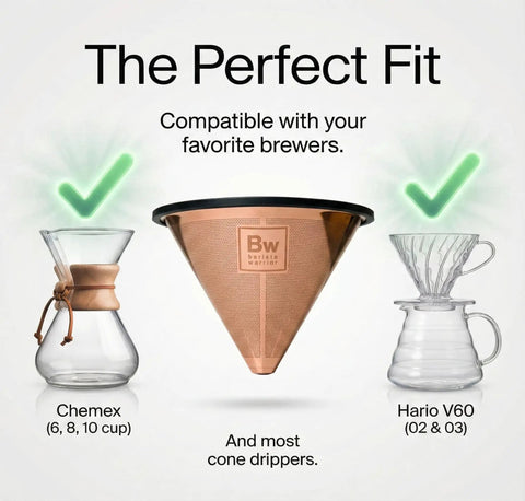 Reusable Stainless Steel Pour Over Coffee Dripper With Copper Finish for Chemex Hario V60 displayed with brewers