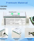 Whole House Surge Protector With 140,000 Amps For 120 And 240V Homes, shown with various installation views and features.