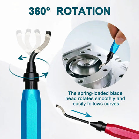 2 Pack Deburring Tool Set With 12 BS1010 HSS Blades And Dual Handles showing 360° rotation of spring-loaded blade head.
