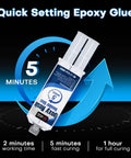 Fast Cure 5 Minute Epoxy Kit 3.4oz Clear High Strength 2 Part Glue With Mixing Tools Waterproof Adhesive For Wood Ceramics Plastic Glass Metal Repair No Fuss Complete Kit shown with quick setting time details