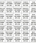Label layout for All In One 5,170 Piece Grade Eight Coarse Thread Hex Bolts And Nuts Kit with quantities and sizes
