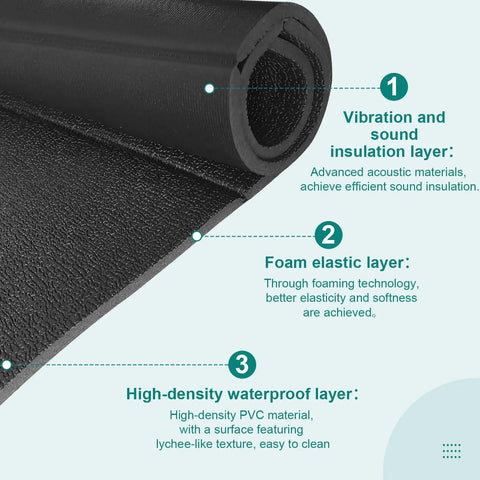 63 X 29.5 Inch Large Anti Vibration Mat For Washing Machine And Dryer, Foldable Shock Absorbing Pad, Non Slip Waterproof Floor Protector, Heavy Duty PVC, Reduces Noise And Vibration, Durable Floor Saver