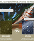 Diagram showing canvas tarp layers highlighting 22 Mil heavy-duty canvas with organic fluorine silicone waterproofing and comparison to others.