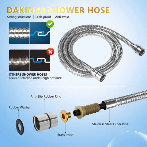 Six Mode High Pressure Handheld Shower Head Set With 60 Inch Stainless Steel Hose diagram showing leak-proof and anti-twist features