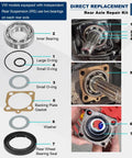 Components of VW Rear IRS Bearing Kit With Seals for both rear swing axles, including bearings and o-rings, shown in a labeled diagram.