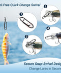 Diagram of High Strength Saltwater Barrel Swivels And Snap Clips Set Stainless Steel Line Connectors in fishing use
