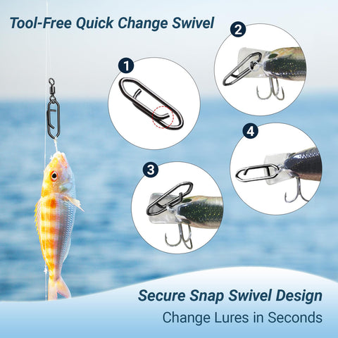 Diagram of High Strength Saltwater Barrel Swivels And Snap Clips Set Stainless Steel Line Connectors in fishing use