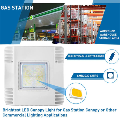 Beast Mode Bright 150W LED Canopy Light With 21,000 Lumens 5700K Daylight IP65 Waterproof UL Certified Fixture