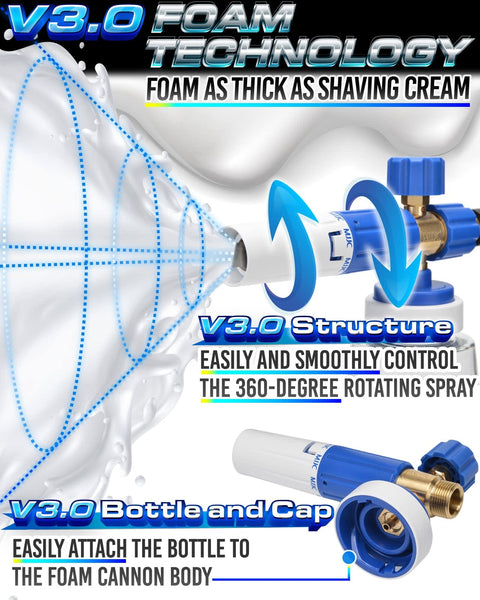 Foam Cannon S V3 With Beefed Up Thick Snow Foam Technology And Quarter Inch Quick Connector, blue cap and bottle design