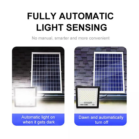 JUDYSSY Patio Lightingdiy Solar Street Light W/Remote Control showing light sensing features and solar panel for automatic operation.