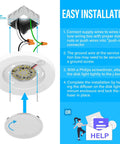 Installation diagram of 6 Inch 120 Volt LED Closet Light with PIR Motion Sensor highlighting wiring and assembly steps.
