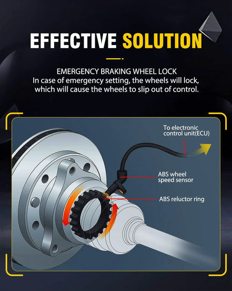 Top Shelf Straight Swap Rear Abs Wheel Speed Sensor Left Or Right Als1464 operates with ABS reluctor ring for accurate data.
