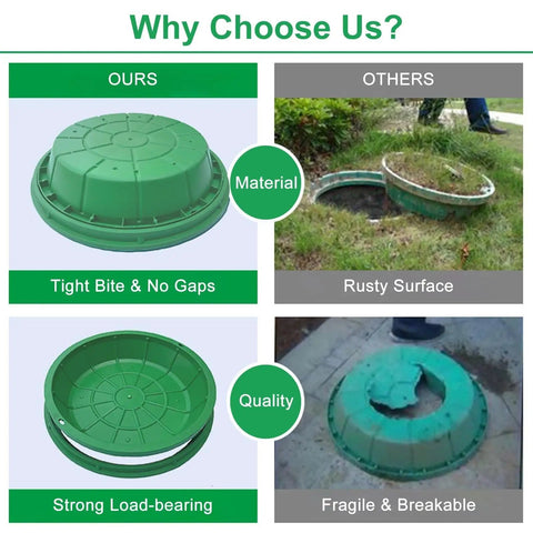 Heavy Duty Resin Manhole Cover For Outdoor Drainage Embedded Sewage Basin Lid Garden Lawn And Landscape Drainage Solutions Built To Last Outdoor Ready Rust Resistant Septic Tank Access Cover comparison image