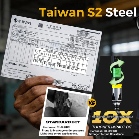 Six Inch Long Phillips Head Bits Number Two With Ball Notch Locking Anti Wobble Design 360 Degree Laser Etched CNC Tip Taiwan S2 Steel Magnetic Phillips Bit Set For Impact Roofing And Carpentry Two Pack Pro Grade, test certificate and bit close-up