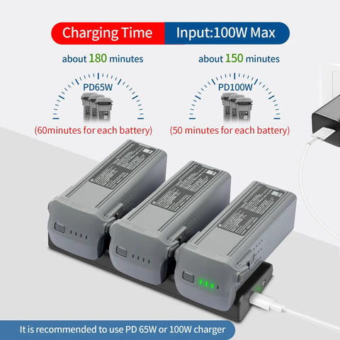 Two-Way Charger Hub For DJI Air 3S And Air 3 Batteries, sequential charging of three packs, 100W input, charging time details visible