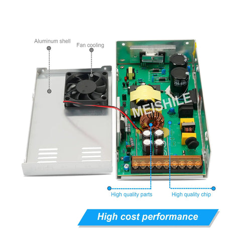 Interior view of Beefy 24V 25A 600W DC Power Supply Adapter SMPS With Universal 110V 220V AC Input showing components and fan cooling.