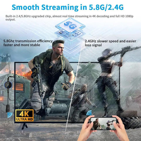 HDMI Wireless Transmitter and Receiver 4K Extender No Lag for Laptop PS5 TV Box Blu Ray DVD to Monitor Projector HDTV gaming setup