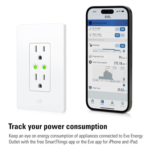Matter Enabled Smart Outlet 3 Pack With Power Meter, App And Voice Control, shown with phone app interface, monitoring energy use.