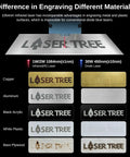 Comparison of laser engraving results on copper, aluminum, black acrylic, white plastic, and bass plywood using 2W 1064 Nanometer Infrared Laser Module.