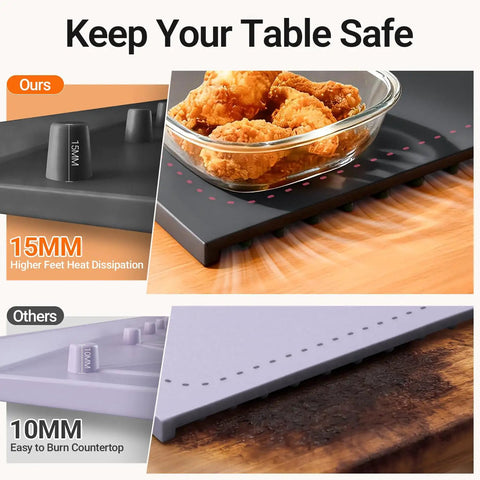 Portable Silicone Food Warming Mat With Rapid Full Surface Heat Six Temp Levels And Adjustable Timer keeping food warm and safe on a countertop.