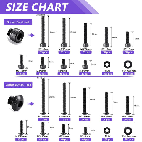 Size chart of Complete M3 Hex Socket Screws Kit 12.9 Grade Alloy Steel Button Head and Cap Head Bolts with Nuts and Washers