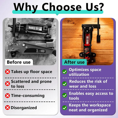 Garage Must Have Wall Mount Jack Stand Organizer Rack for heavy-duty jacks, illustrating space-saving benefits before and after use.