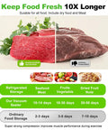Comparison of freshness using Compact Food Vacuum Sealer With 80KPa Suction, 2000mAh Battery, 70 Minute Runtime, Includes 40 Reusable Bags
