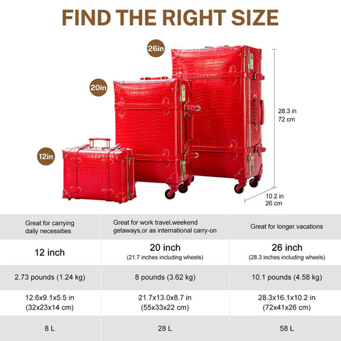 Vintage Inspired 3-Piece Luggage Set With Hardside Red Crocodile-Embossed Finish featuring 26-Inch, 20-Inch, and 12-Inch sizes.