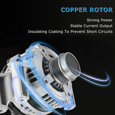 Copper rotor of Beefed Up Drop In Car Alternator Replacement For GMC Canyon 2015 2016 Cadillac ATS 2013 2019 CTS 2014 2019 And Chevy Camaro 2016 2020 Heavy Duty Electrical Alternator 1042101962 13592811 1042101960 showing insulating coating and power output