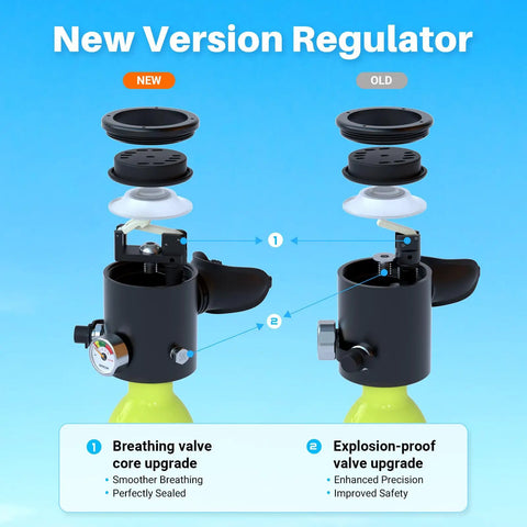 Comparison of new and old regulators for 0.5L Mini Scuba Tank Portable Handheld Diving Tank With DOT Mark, Reusable Lung Air Tank.