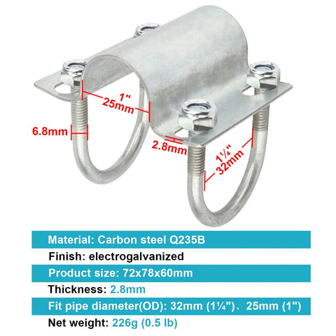 Detail view of Eight Pack U Bolt Cross Pipe Clamps For Greenhouse And Chain Link Fence Builds, carbon steel, electrogalvanized finish