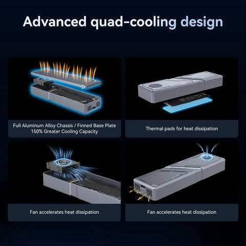 Advanced cooling features of Smooth Operator M2 Nvme Ssd Enclosure with aluminum alloy chassis and built-in fan for optimal heat dissipation.
