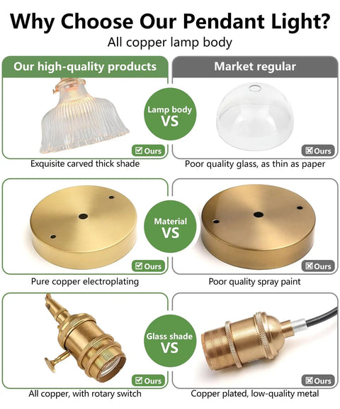 Comparison of dope black mini pendant light fixture components with high-quality copper and poor materials illustration.