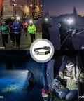 Rechargeable LED Headlamp 1200 Lumen Beast Bright Flashlight With 270 Degree Wide Beam in use for running, skiing, fishing, camping