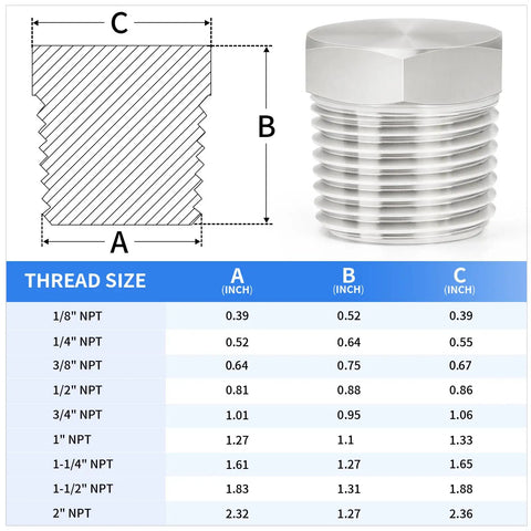 304 Stainless Steel Heavy Duty Outer Hex Head Socket Pipe Plug Fitting One Eighth Inch NPT Male Thread Adapter with size chart.