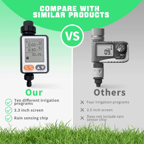 Comparison of water timer for garden hose with auto rain delay and 10 programmable schedules, 3.3 inch large LCD display.
