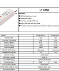 LED Power Supply Waterproof 24V 100W 4A Switch Driver 110V 220V AC DC Light Transformer Rugged For Outdoor Lighting Projects With Universal AC Input Range 110 240V Pro Grade Wholesale, LP 100W label
