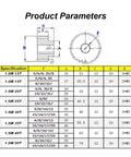 Specifications chart for Beefy 1.5 Mod Bevel Gear And 50T Spur Pinion Set For Motors, showing dimensions and parameters.