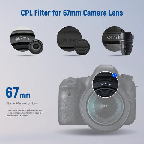 Diagram showcasing 67mm Circular Polarizing Filter with 30 Layer Nano Coatings on camera lens.