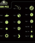 Glow in the dark stars set with Sun, Moon, Earth, planets, Big Dipper, 500 pieces for kids room fun. Includes lifetime glow guarantee.