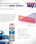 SprayMax 2K Matte Clear Coat spray can, 11.2 oz, front view with blue car and infographic chart